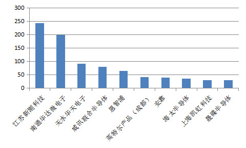 图片3-3.jpg